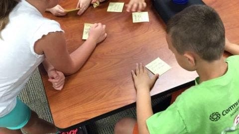 @RightQuestion Digest: ASCD Publication Features Question Formulation Technique