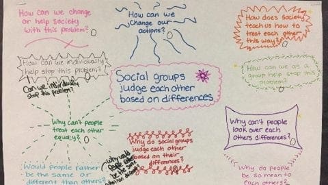 “What would change in our community if no one judged?” 7th Graders Question Social Dynamics in Literature, and in Their Own Lives