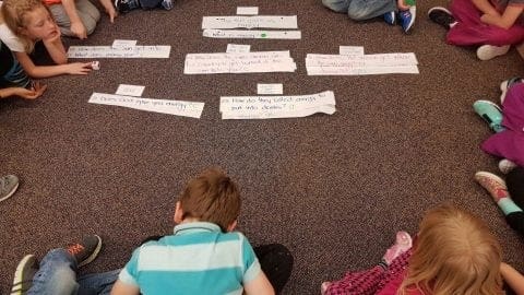 “How does the sun’s power get into you?” Using the QFT to Explore Energy with First Graders