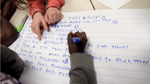 Using the Question Formulation Technique (QFT) for Formative Assessment