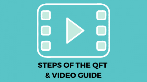 Steps of the QFT & Video Guide